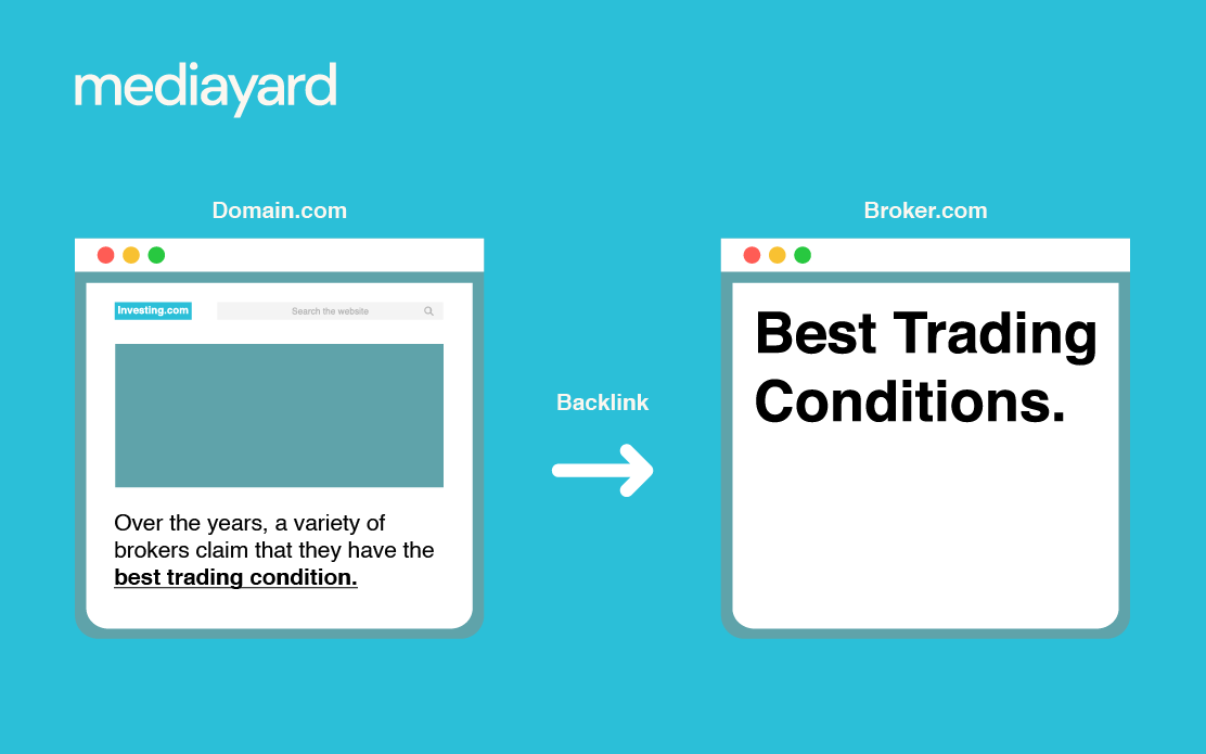 Backlink Acquisition