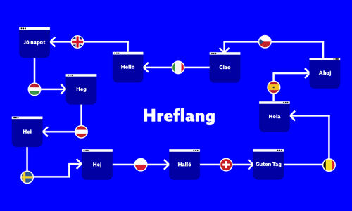 Hreflang - The Absolute Guide for Beginners - 2026